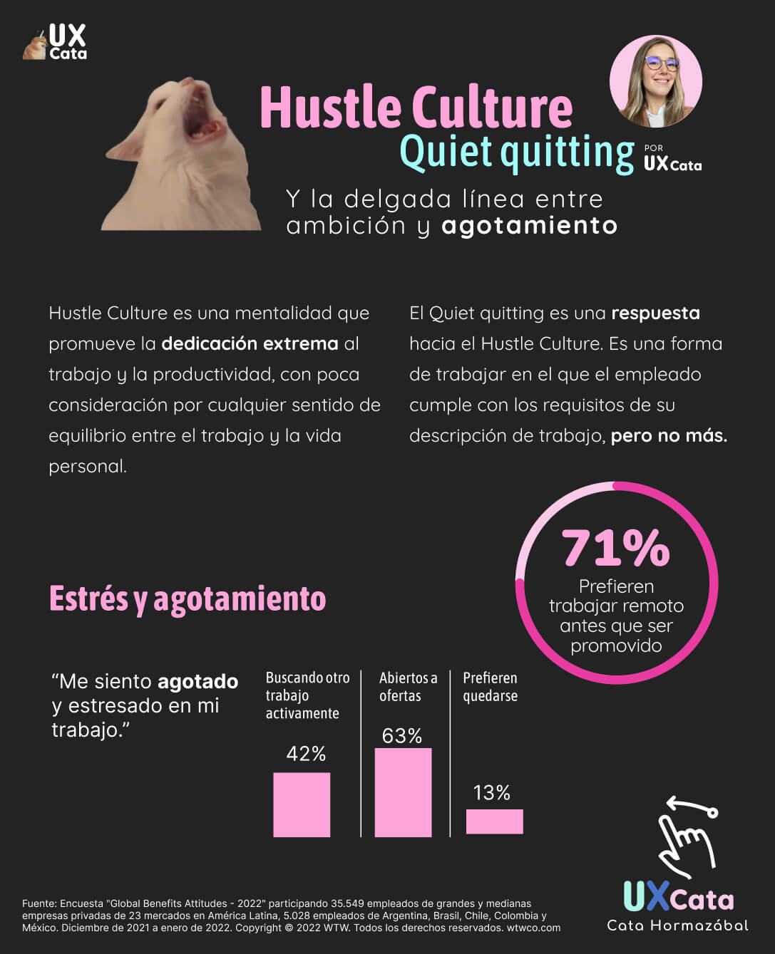 ¿Qué es la Hustle Culture (cultura del ajetreo)? Descubre si tu mentalidad de productividad es sostenible o te lleva al burnout. Estrategias para un equilibrio sano.